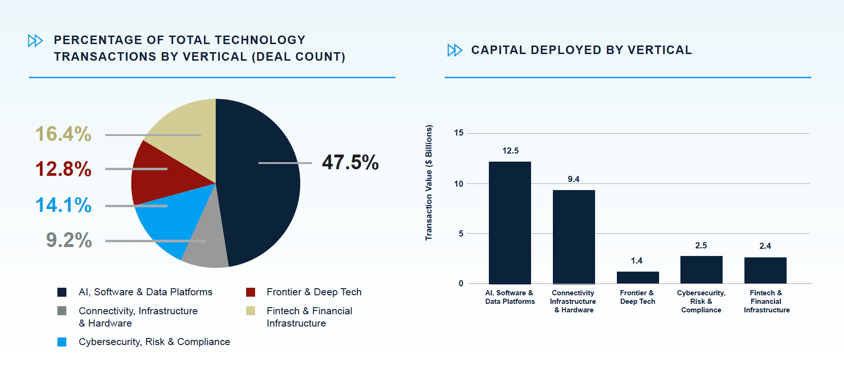 Screenshot 2025-12-11 at 1.40.26 PM